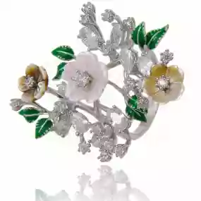 Каблучка срібна з Перламутром та Цирконом